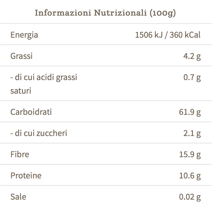 copy of Whole Millet Flour 1kg