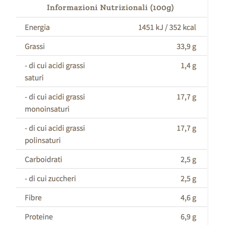 copy of Crema di radicchio rosso 190g
