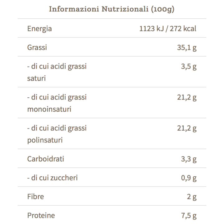 copy of Crema di radicchio rosso 190g