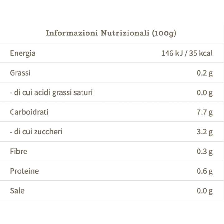 Succo puro di Bergamotto 200ml