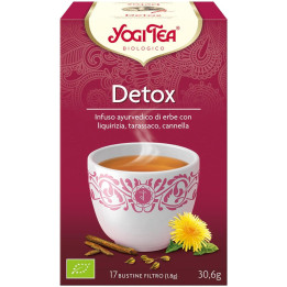 Infuso Timo 20g