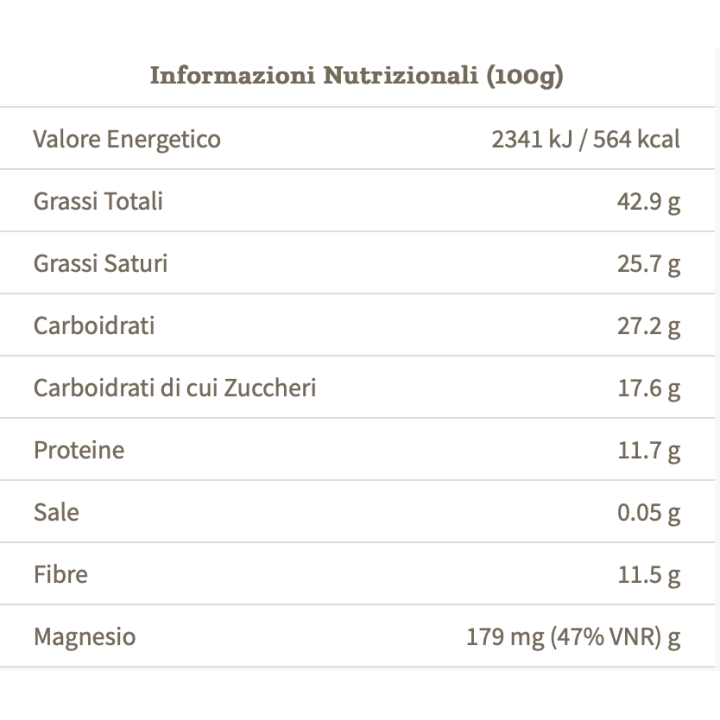 Cacao Crudo Fondente 80% 30g