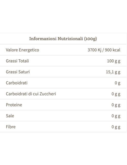 Olio di semi di Cumino nero 250ml