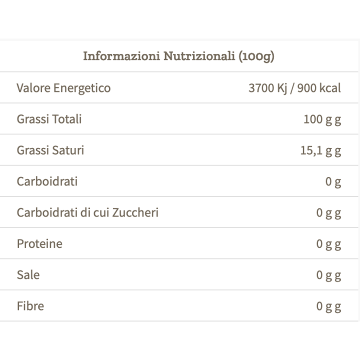 Olio di Cumino nero 100ml