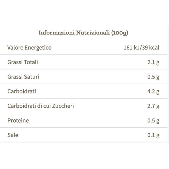 copy of Latte di mandorla senza zucchero 1l