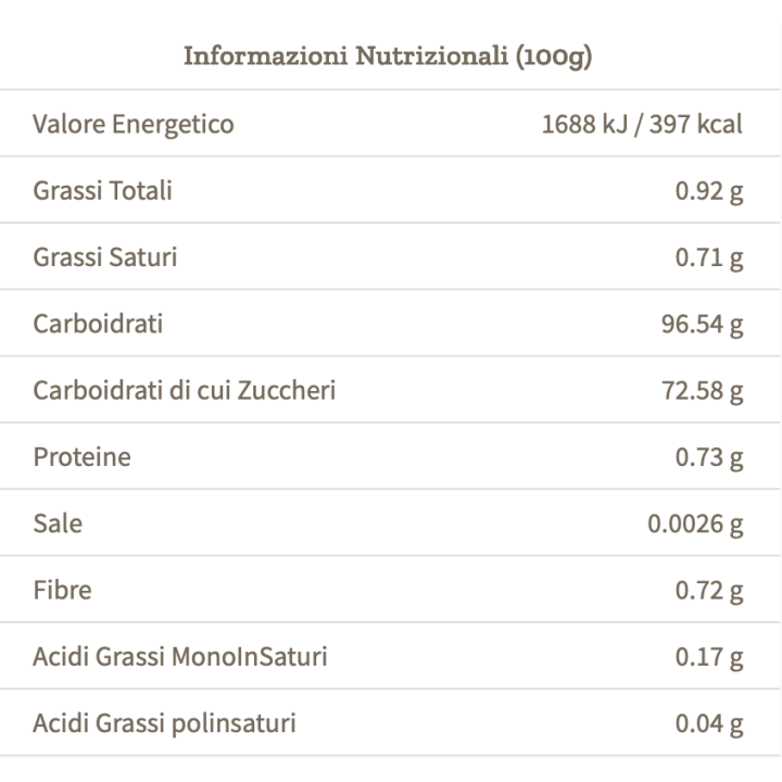 copy of Pura Liquirizia Calabrese 50g
