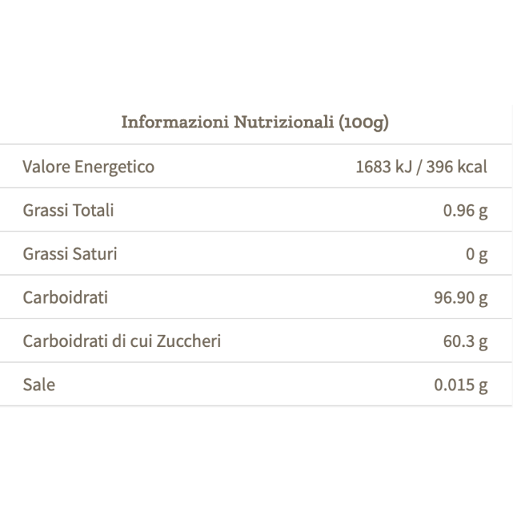 Caramelle menta e liquirizia 38g