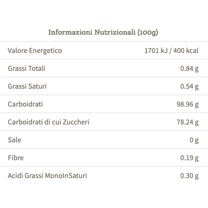 copy of Pura Liquirizia Calabrese 50g