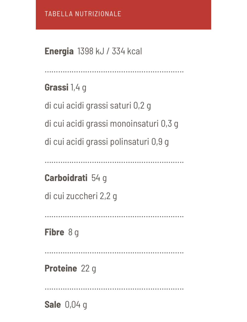 copy of Sedani 100% piselli bio 250g