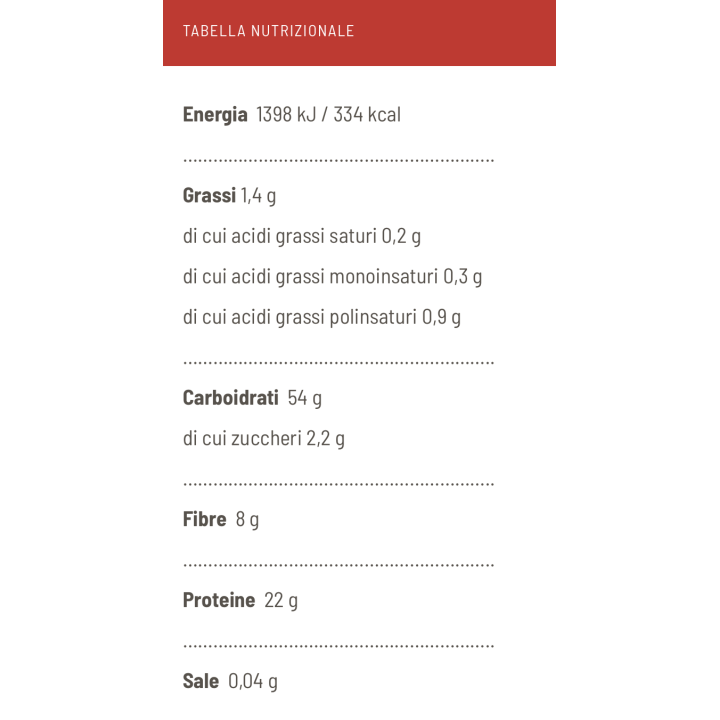 Sedani di fagioli neri 250g